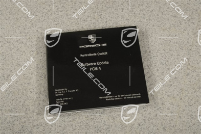 SD card, central computer software