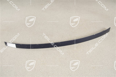 Cover strip, Hardtop, R