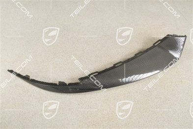Front spoiler, Sport Design / Turbo, Carbon, R