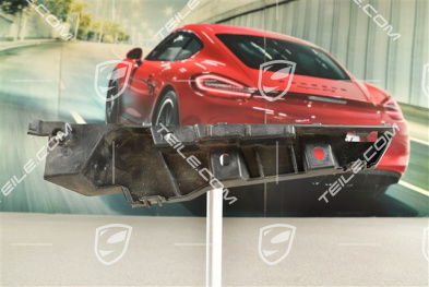 Ślizg zderzaka, Carrera 4 / GTS, L