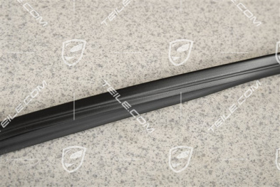 Gasket for Convertible roof flap /cover