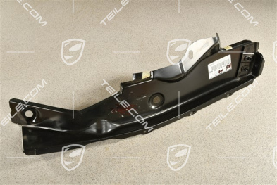 Bottom half, lower part, R