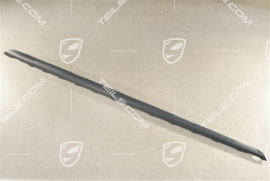 Cross Turismo, Zierleiste, Schwellerblende, Grundiert, R