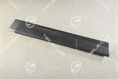 Blende, Tür, hinten, Unterteil, Schwarz-matt, L