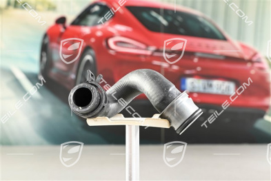Heating hose, supply
